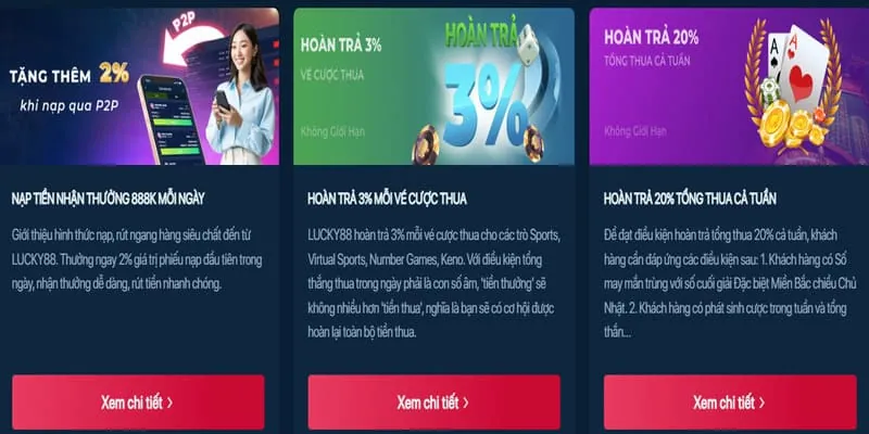 Hoàn Trả Hàng Ngày Không Giới Hạn PP88
